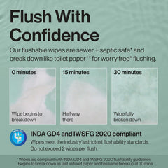 The Honest Company Hypoallergenic Flushable Wipes for Sensitive Skin, Tropical Leaves, 42 Count